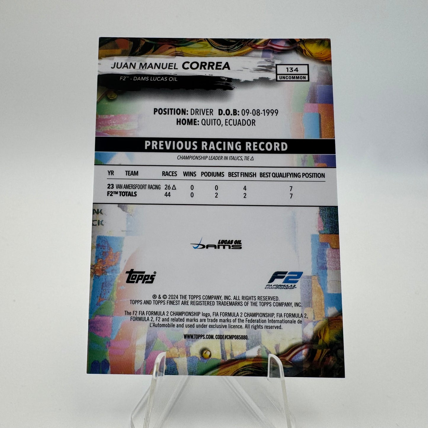 Juan Manuel Correa - DAMS Lucas Oil - Topps Finest F1 2024 - 084/200