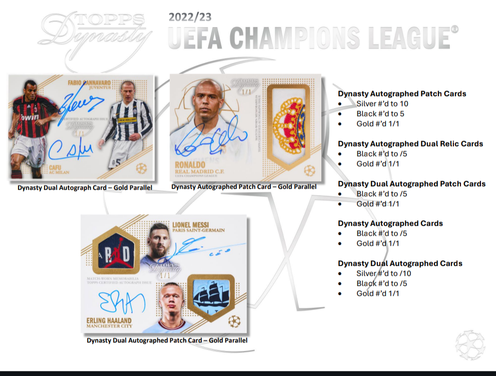 (PRE-ORDER) Dynasty UCL TOPPS 2024